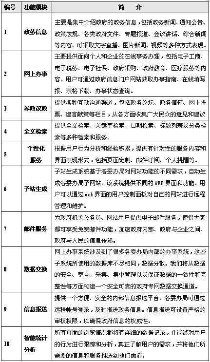 北京網(wǎng)站建設(shè)公司js-hbsb.cn