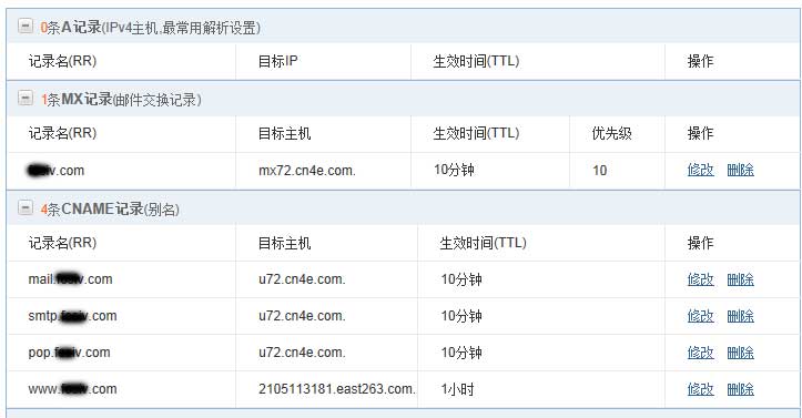 35企業(yè)郵箱在萬網域名下的解析方法.