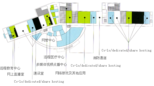 建設(shè)大型視頻網(wǎng)站硬件價(jià)格需要多少錢(qián)？機(jī)房簡(jiǎn)介