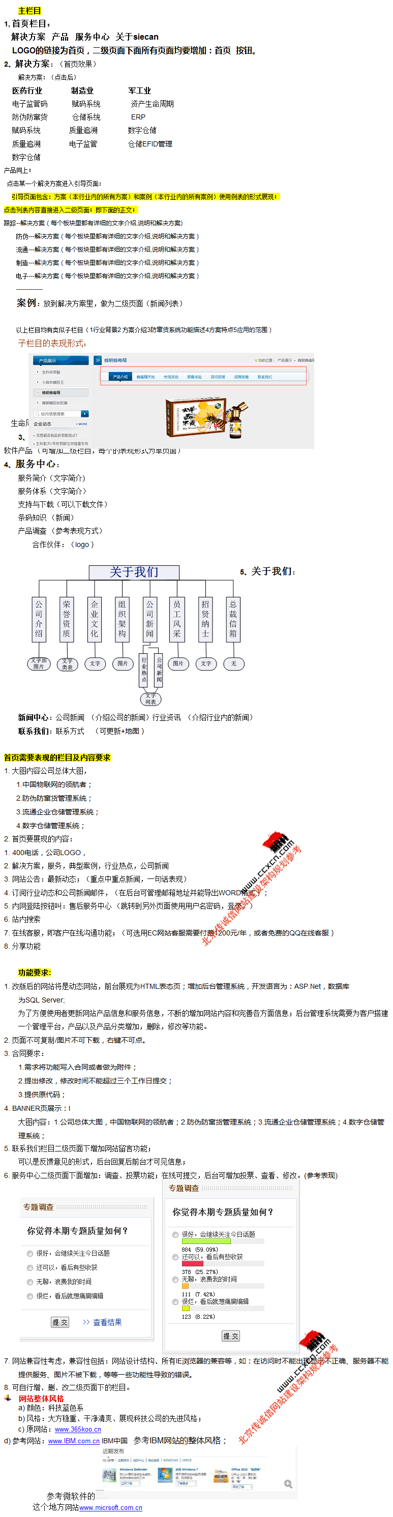 集團(tuán)企業(yè)案例全套整理需求。