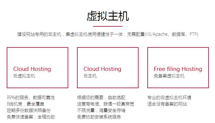 網(wǎng)站用虛擬主機(jī)購(gòu)買(mǎi)問(wèn)題